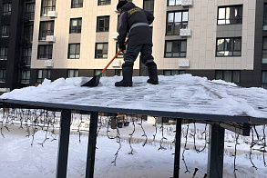 Результаты благоустройства